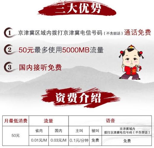 阿福卡流量体验