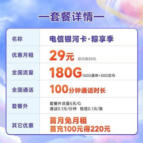 主卡流量独享