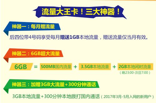 圆通大流量王卡免流量吗