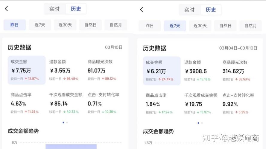 抖音小店评分满分是多少？怎么看？(抖音小店 评分)