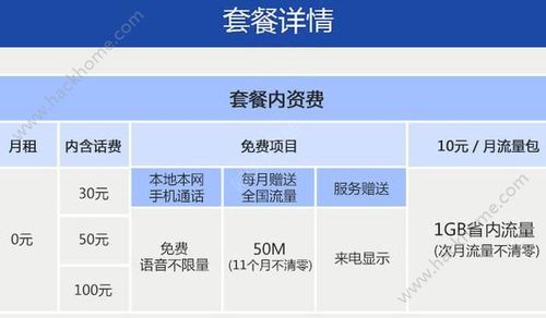 阿福卡流量体验