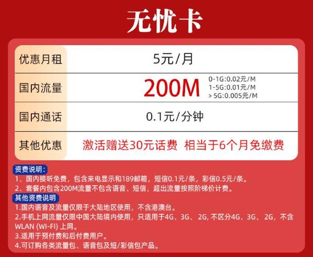 SIM卡流量费用究竟如何计算？