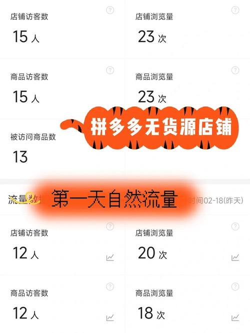 如何在拼多多上开店并寻找合适的货源？需要缴纳税款吗？