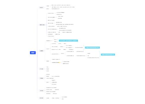 拼多多运营岗位的前景和职责是什么？