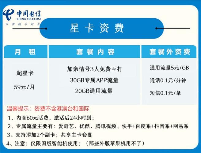 白城上网流量卡