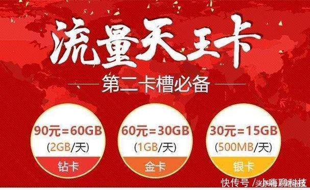 联通流量王卡真的存在虚跑流量问题吗？