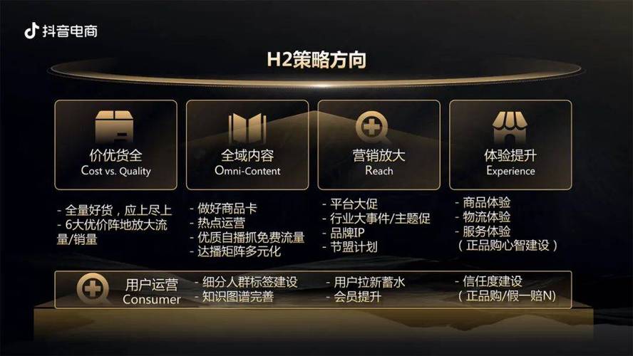 抖音星图通信行业直播间审核规则及处置策略(抖音星图平台开通官网)