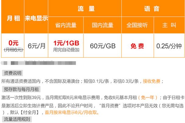联通流量卡500g流量
