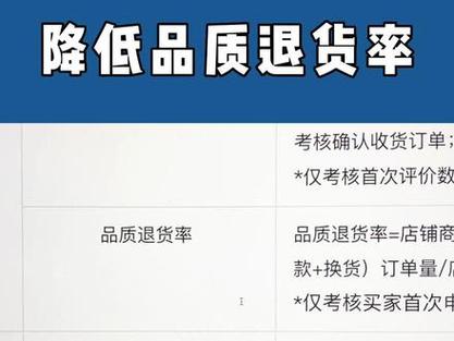 在抖音小店留下评论后，我还有机会申请退货吗？退货和差评哪个对店铺影响更大？评价需要多久才会生效？