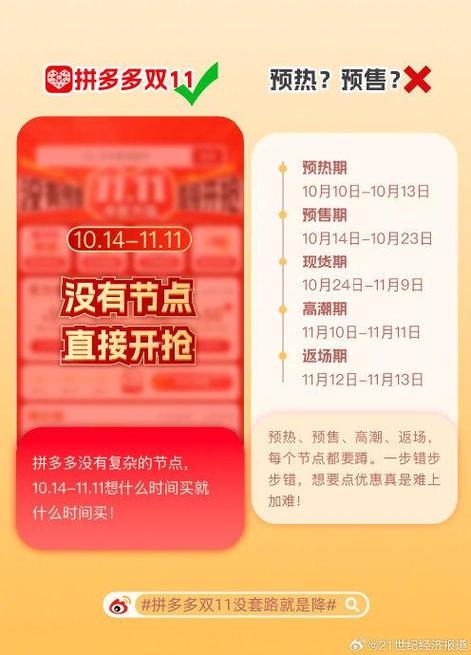 拼多多怎么打标全网低价?价格高于同款会被降权吗?(拼多多商品怎么打标)