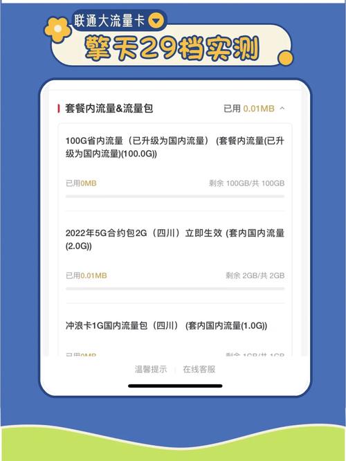 2022年的流量神卡，它真的物超所值吗？