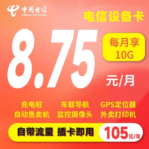 gps用流量卡 需要多大流量