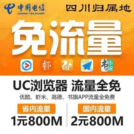 无流量网络卡