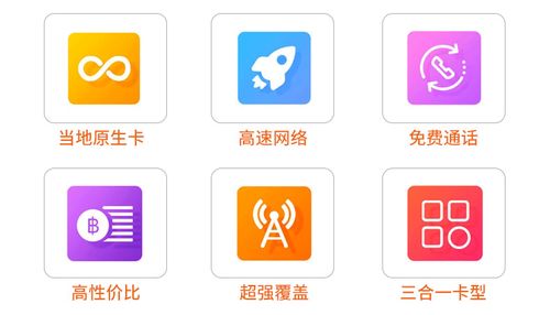 电话卡充了流量没有流量