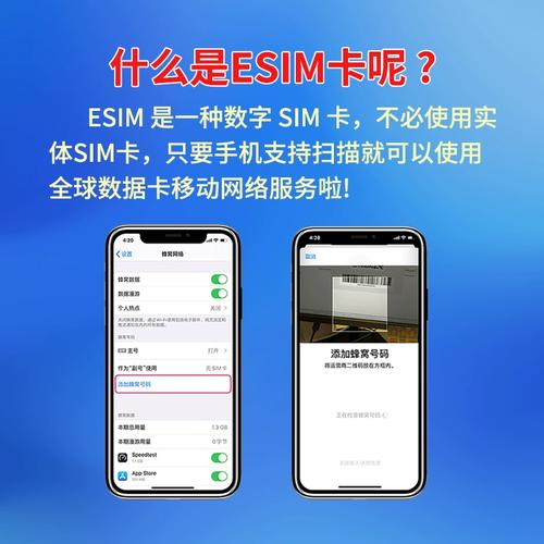 在香港旅行，漫游流量卡是必需品吗？