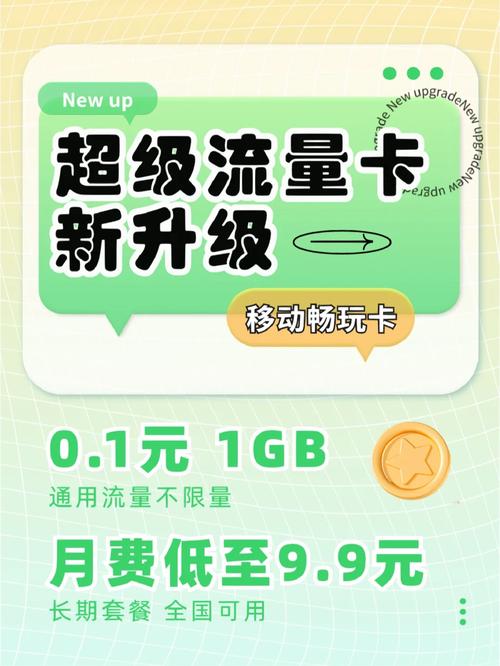 薅羊毛 流量卡
