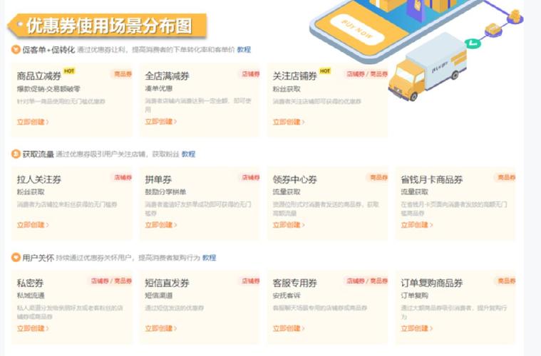 如何在拼多多上设置满减优惠，并且这些优惠成本是由商家自行承担的吗？
