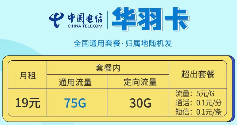 流量卡国内流量什么意思