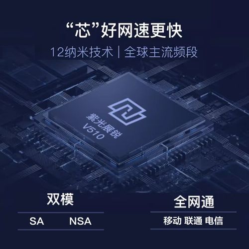 无限流量网无限流量卡