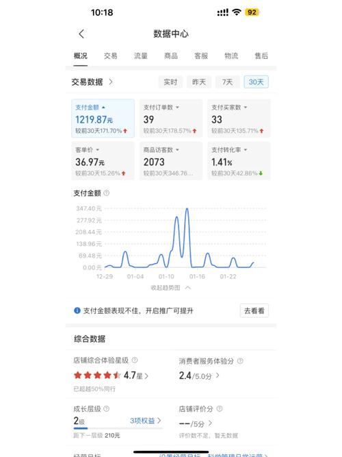 如何在拼多多新手期快速出单？新手入门教程揭秘！