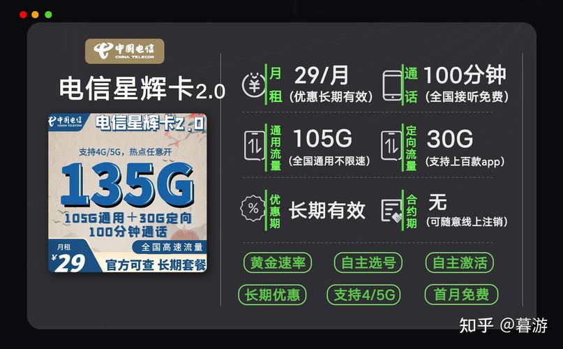 哪个卡流量快流量高的好