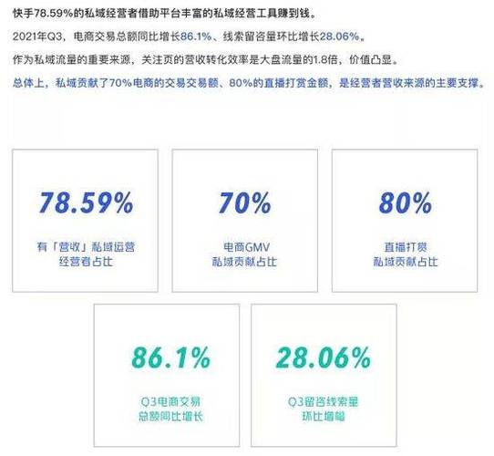 快手流量卡究竟覆盖了哪些地区？