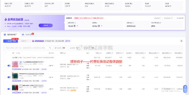 如何在拼多多上成功运营新手店铺，时间和成本分析？