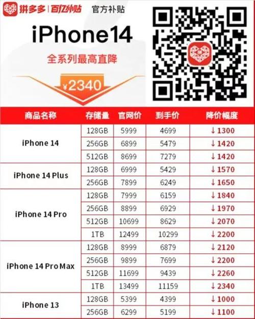 拼多多百亿补贴值得信赖吗？拼多多百亿补贴为何便宜？(拼多多百亿补贴图片)