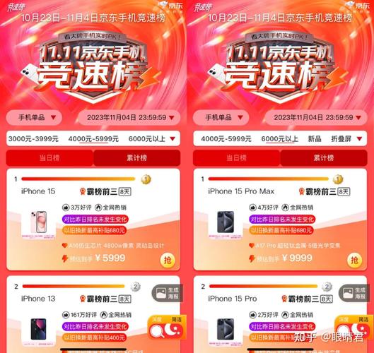 拼多多百亿补贴购买的二手商品该如何处理？是否享有价格保护政策？