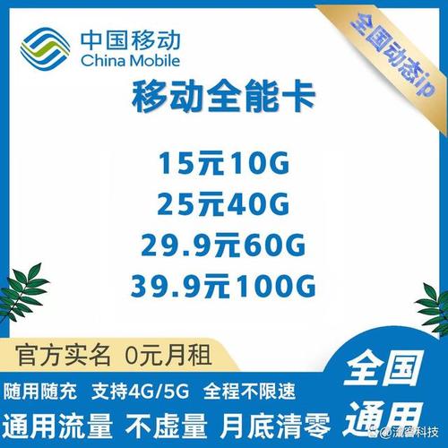 十万流量体验卡