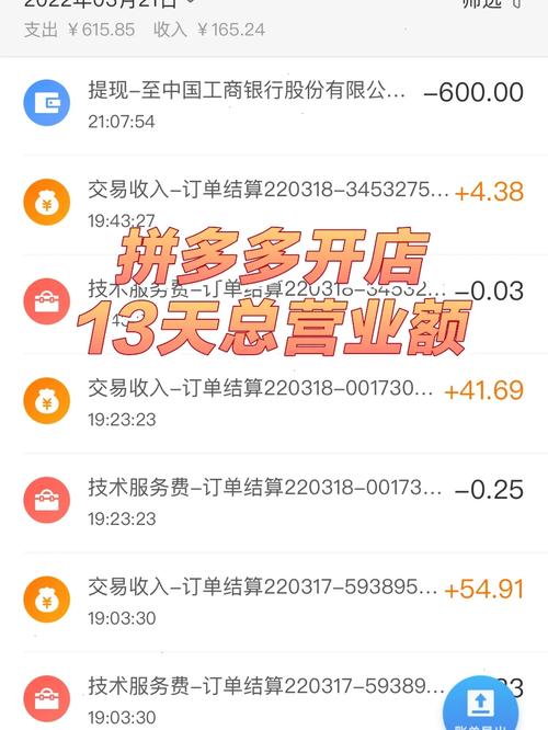 拼多多代运营是不是割韭菜?一般多少钱?(拼多多代运营是真的假的)