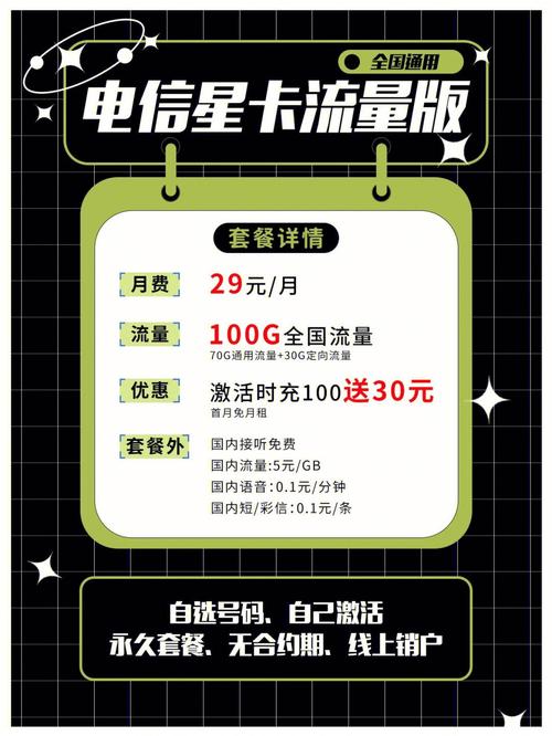 gps用流量卡 需要多大流量