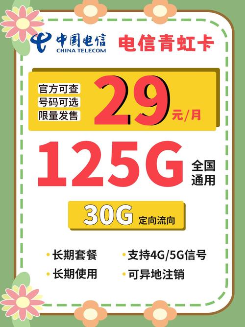 流量卡测评2023