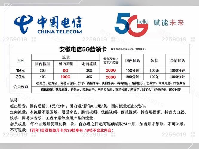探索安徽全国流量卡的无限可能，它如何改变我们的通信体验？
