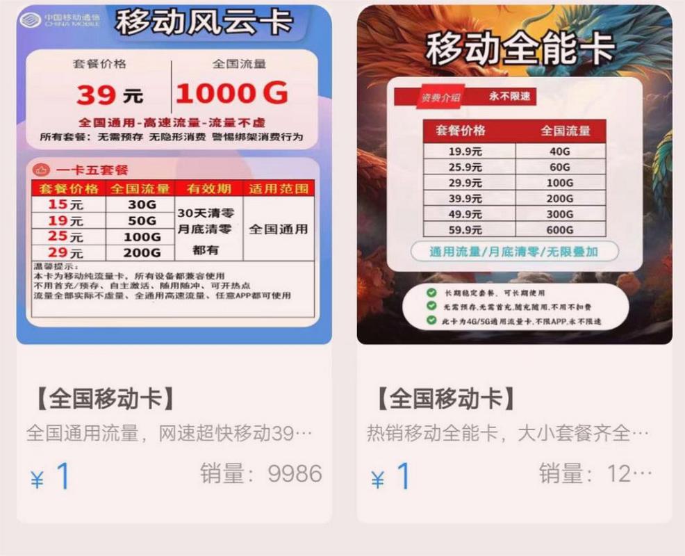 流量卡证书规格
