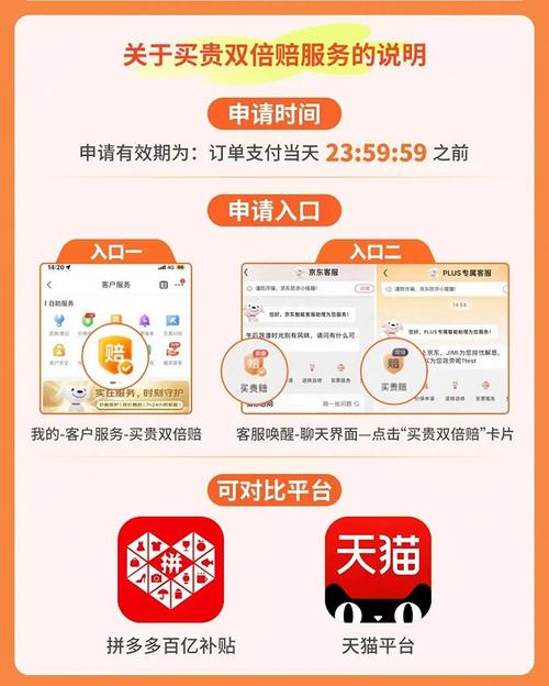 拼多多的专属补贴页面在哪里?如何获得这个补贴?(拼多多的专属补贴怎么领)