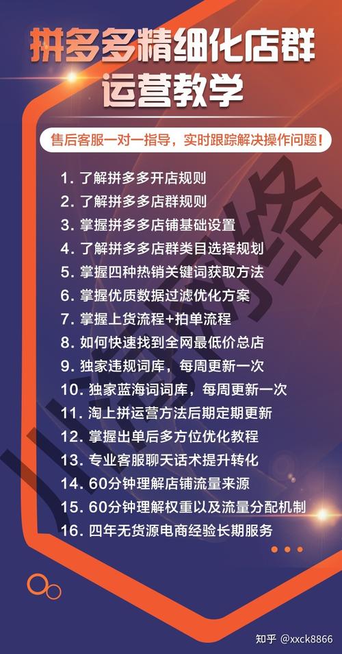 如何在拼多多上成功选品并运营新手店铺？掌握这五大爆款技巧后，如果仍未起步，该如何解约退出？