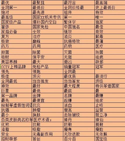 抖音直播间管理员都有什么权限?直播注意事项(抖音直播间管理员常用语大全)