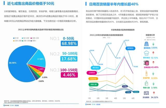 抖音精选联盟选品广场万人团全新规则升级(抖音精选联盟选货到拼多多去卖赚佣金是真的么)