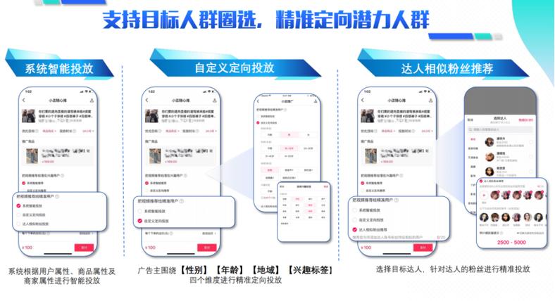 抖音小店随心推是什么?怎么投放?(抖音小店随心推是什么意思)