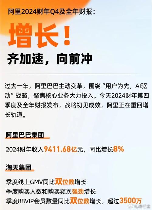 拼多多人群溢价策略，如何设定合适的推广溢价比例？