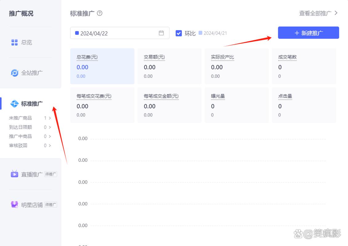 拼多多全站推广成交怎么扣费?要注意些什么?(拼多多全站推广怎么玩效果比较好)