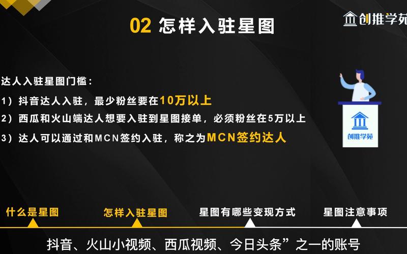 抖音星图通信行业直播间审核规则及处置策略(抖音星图平台开通官网)