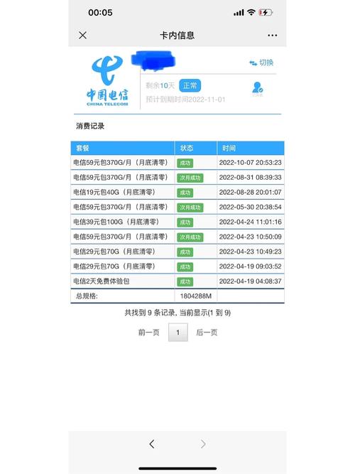 如何有效管理平板电脑的移动数据流量使用？