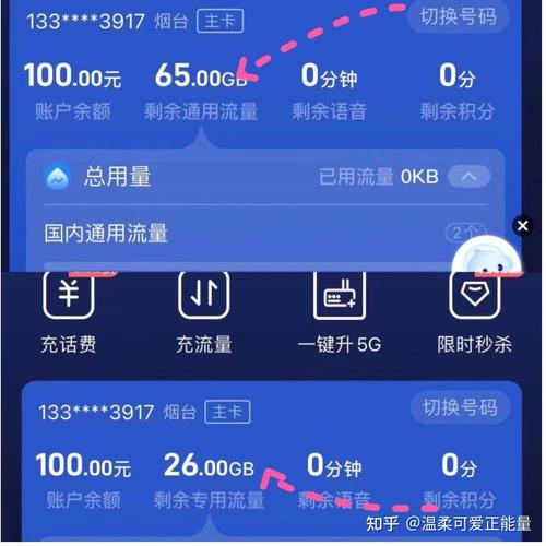 流量卡怎么支付