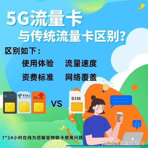 虚拟流量卡平台