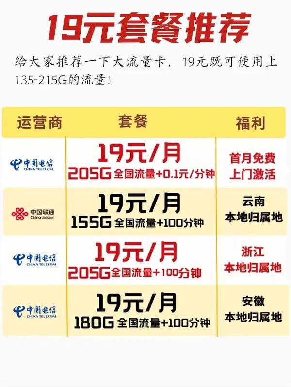 新疆用户流量卡