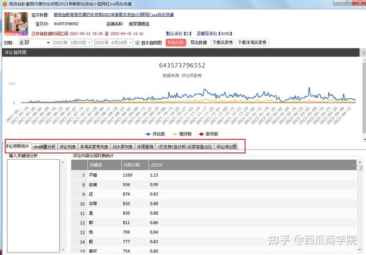 拼多多全站推广成交怎么扣费?要注意些什么?(拼多多全站推广目标投产比设置多少合适)