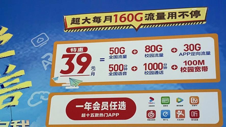 不含话费流量卡