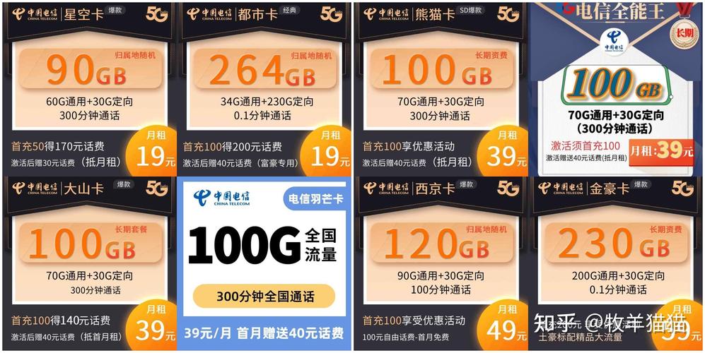 9月流量卡免流量活动具体包含哪些内容？